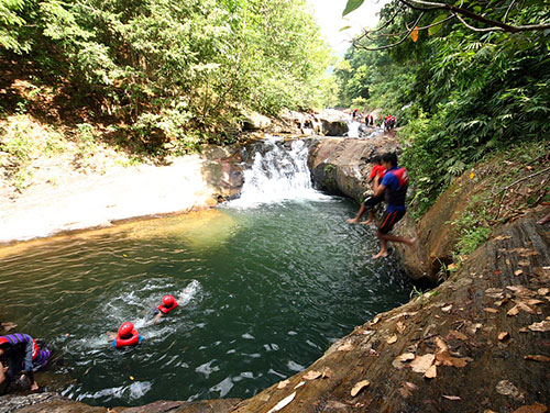 Confidence jump in Kitulgala